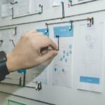 Impact of Technology on Startups: Trends to Watch in 2025